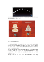 게슈탈트 이론을 이용한 영상마케팅-10