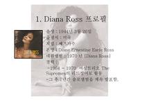 [디자인] 다이애나 로스 Diana Ross의 패션스타일-3