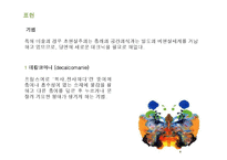 초현실주의 레포트-7
