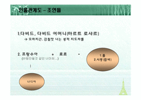 프랑스적인 삶 레포트-7