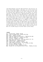 [모더니즘 시인론] 미래파 -`미래파 논쟁`을 중심으로--18