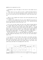 [음운] 음성언어와 문자언어의 차이 -문자언어의 변화과정을 중심으로-5