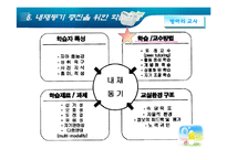 [교육학] 학습자의 흥미와 내재동기증진을위한 학습및 교수방법-8