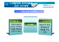 [교육학] 학습자의 흥미와 내재동기증진을위한 학습및 교수방법-11