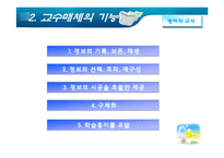 [교육학] 학습자의 흥미와 내재동기증진을위한 학습및 교수방법-12