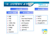 [교육학] 학습자의 흥미와 내재동기증진을위한 학습및 교수방법-13