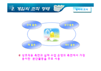 [교육학] 학습자의 흥미와 내재동기증진을위한 학습및 교수방법-19
