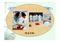 [사회학] 술의어원과 문화,역사,변천사,예절에 대한분석-15