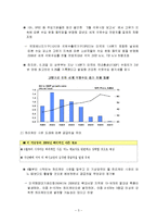 [경제학과] 유가변동이 우리나라에 미치는영향-3