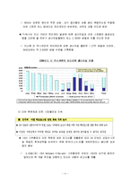 [경제학과] 유가변동이 우리나라에 미치는영향-4