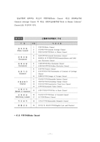 [해상보험론(Marine Insurance)] 해상보험실무 - 구약관과 신약관 및 특별약관의 해설-7