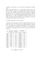[노동경제학, 경제학] 우리나라 노동조합의 장단점 및 필요성여부-13