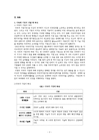[경제학, 산업조직론] 세계속의 노키아-4