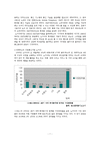 [경제학, 산업조직론] 세계속의 노키아-9
