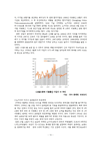 [경제학, 산업조직론] 세계속의 노키아-15