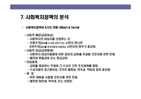 [사회복지정책의 이해] 사회복지정책의 이해-15