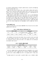 [가족/사회] 청소년 성문제에 대한 고찰-2