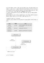 [품질경영 시스템의 이해] 품질경영 시스템의 이해-8