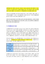 [정보통신, 인터넷, 마케팅] 인터넷 데이터 통계용어 정리집-11