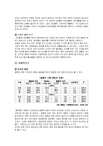 [가족/사회/복지] 출산율 완성-3