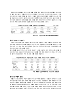 [가족/사회/복지] 출산율 완성-7