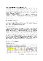 [가족/사회/복지] 출산율 완성-9
