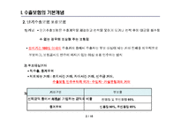 [무역보험, 수출보험] 무역보험 - 단기수출보험-4