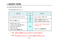 [무역보험, 수출보험] 무역보험 - 단기수출보험-5