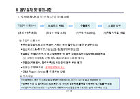 [무역보험, 수출보험] 무역보험 - 단기수출보험-6