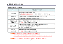 [무역보험, 수출보험] 무역보험 - 단기수출보험-11