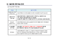 [무역보험, 수출보험] 무역보험 - 단기수출보험-15