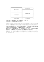 [정보] 텝네비게이션-5