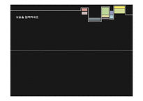 [배경,파워포인트,과제,레포트] 파워포인트 배경 . PPT, 포트폴리오-3