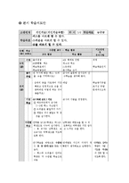 [체육 농구 지도안] 농구수업지도안-4