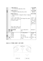 [체육 농구 지도안] 농구수업지도안-5