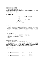 [체육 농구 지도안] 농구수업지도안-6