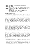 [조사방법론,행정학] 의약분업정책-4