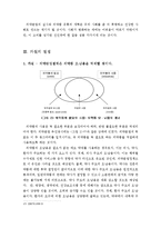 [조사방법론,행정학] 의약분업정책-9