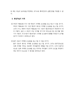 [조사방법론,행정학] 의약분업정책-12