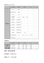 [간호학] 파킨슨 병 케이스 스터디-10