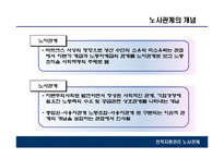 인적자원관리 노사관계-2