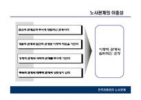 인적자원관리 노사관계-4