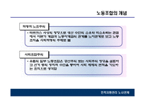 인적자원관리 노사관계-8