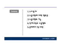 인적자원관리 노사관계-14