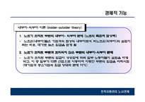 인적자원관리 노사관계-17