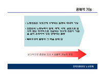 인적자원관리 노사관계-19