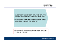 인적자원관리 노사관계-20