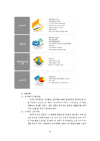 [인적자원관리] 기업의 복리후생 연구(선택적 복지제도와 복리후생 아웃소싱 기업 e-제너두를 중심으로)-19