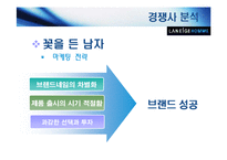 [광고매체] 라네즈 옴므 광고매체기획-13
