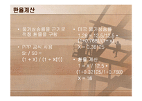 외환론 사례연구(American Can Company)-5